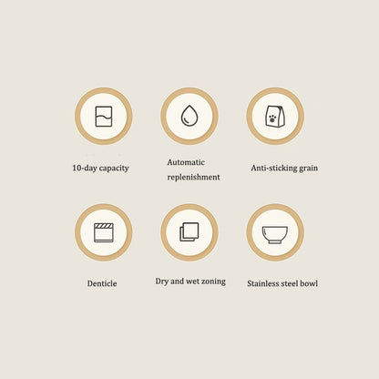 2 In 1 Automatic Pet Feeder